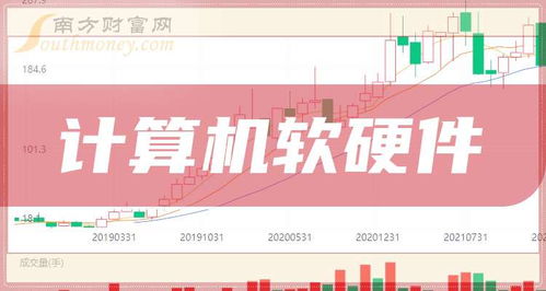 2025年12月19日 計(jì)算機(jī)軟硬件行業(yè)新浪潮與未來展望